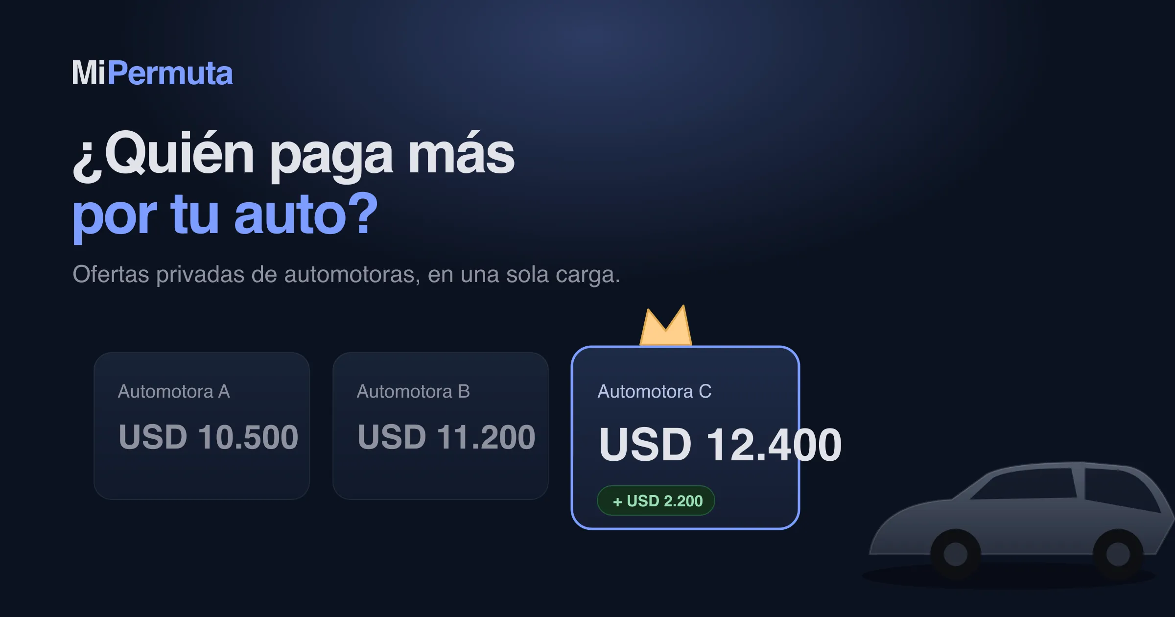 Cómo vender tu auto usado sin perder tiempo (ni plata)